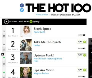 Billboard Top 100